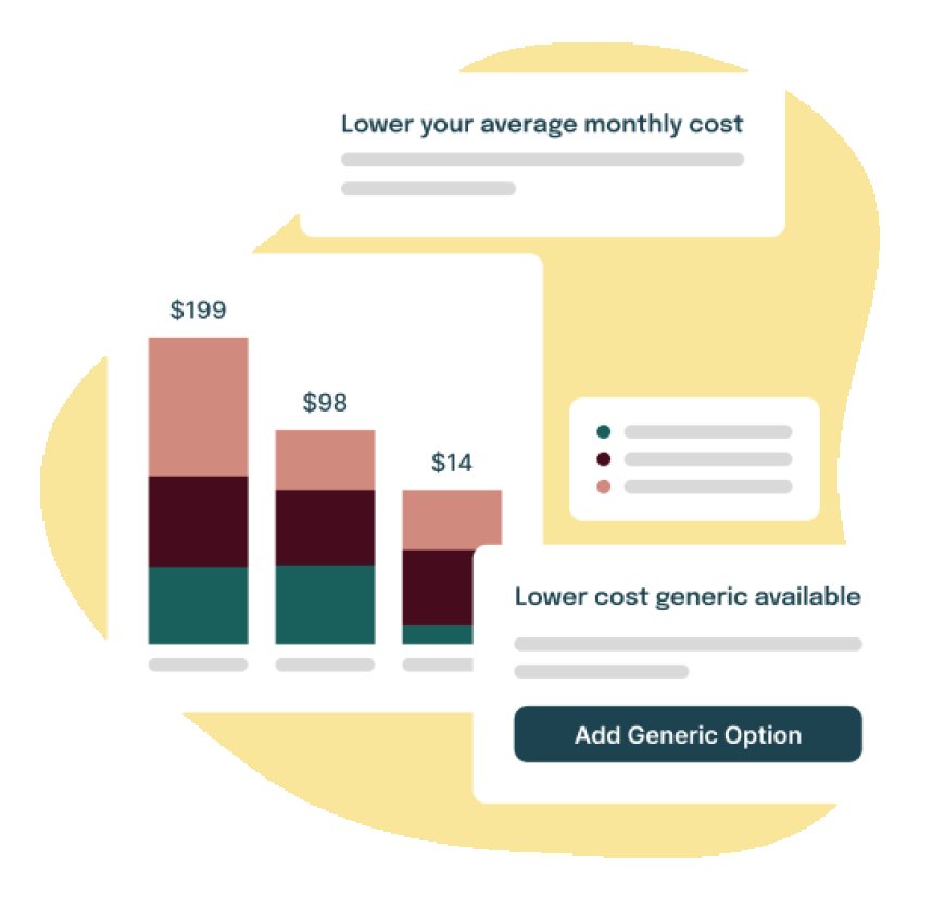 Right Enroll Introduces Comprehensive Medicare Plan Comparison & Selection Platform